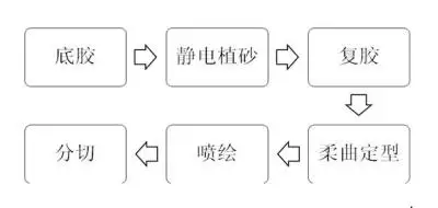 http://www.cncaa.org/photo/2016/12-14/xvb201612141135084391.jpg
