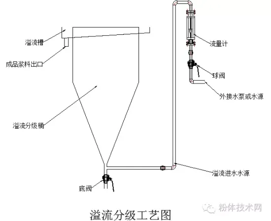 http://www.abrasives.org.cn/photo/2017/03-22/nhr201703221502042977.png