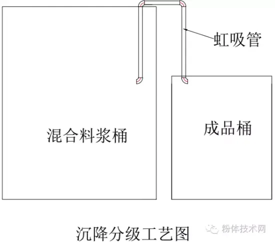http://www.abrasives.org.cn/photo/2017/03-22/cnx201703221501366864.png